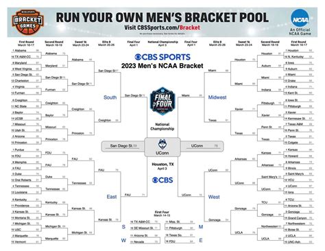 previous march madness brackets.